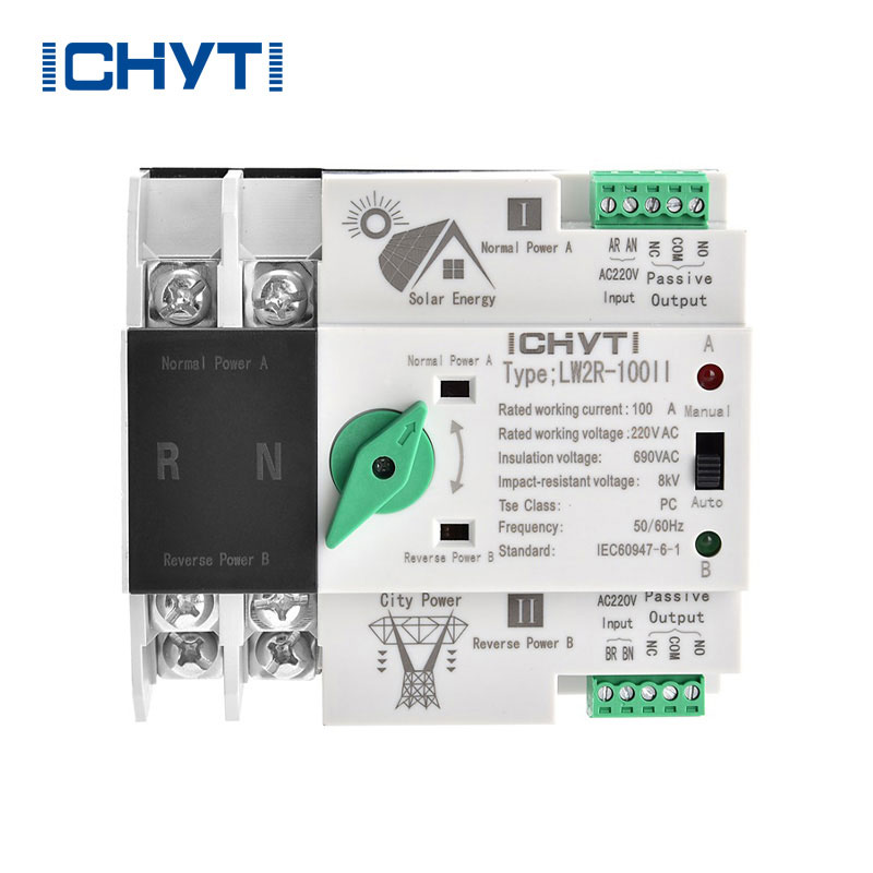 စိုက်ပျိုးရေးလယ်ပြင်၌ circuit breaker ၏အရေးပါသောအခန်းကဏ် role