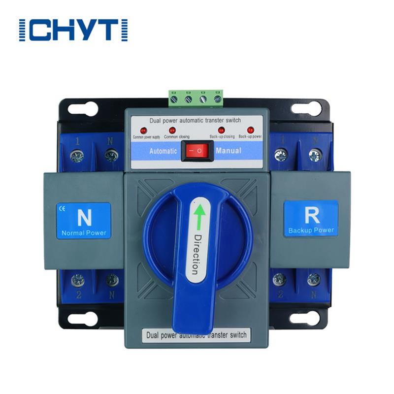 နှစ်ဆပါဝါအလိုအလျောက်ပြောင်းလဲခြင်း